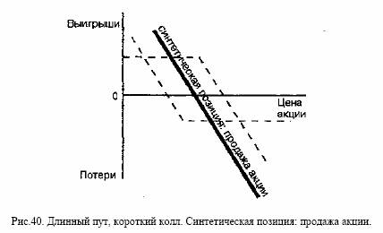 и той же датой истечения