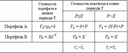 <title>(.*)</title>