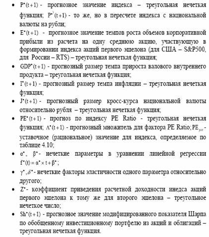 Appendix 3