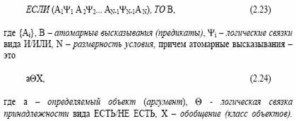 Нечеткие знания