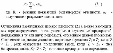 проводится гиперплоскость, которая наилучшим образом