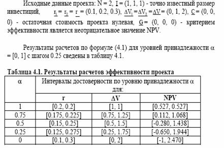 Каждый инвестор, исходя из своих