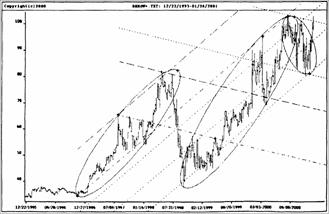  Deutsche Bank   