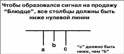    ""