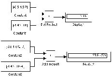     Math Function