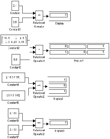    Logical Operation