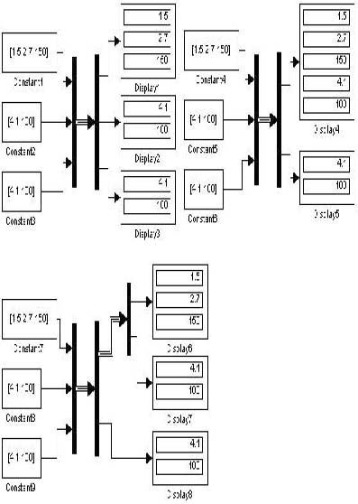    Bus Creator