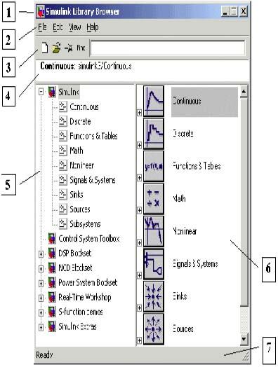  Simulink 2