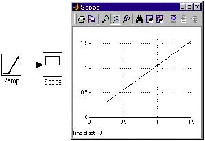    Ramp