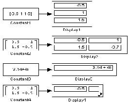    Stop Simulation