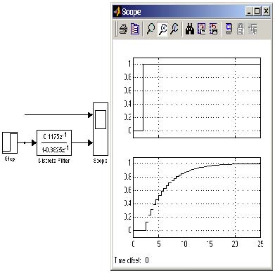    Discrete Filter 2