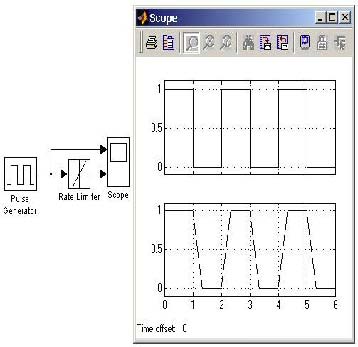     Quantizer