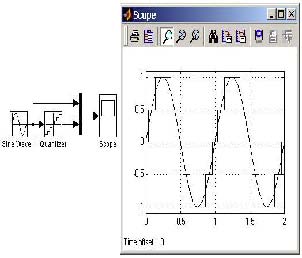      Coulomb and Viscous Friction