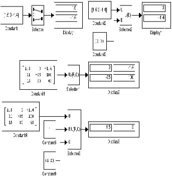   Selector 2