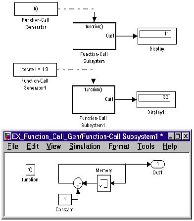 ,    Function-Call Generator