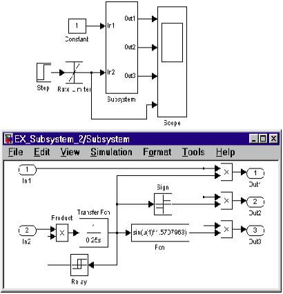 Subsystem   3