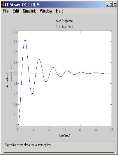  Simulink LTI-Viewer 3