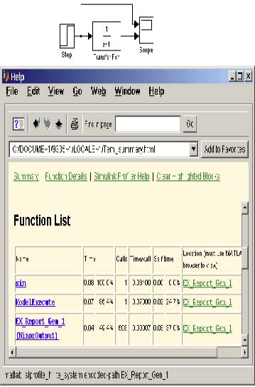 Simulink Model Coverage