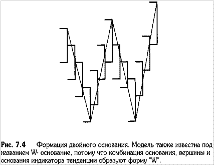   (1)