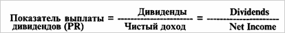 теризует долю прибыли на акцию,