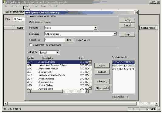  Forex History Template