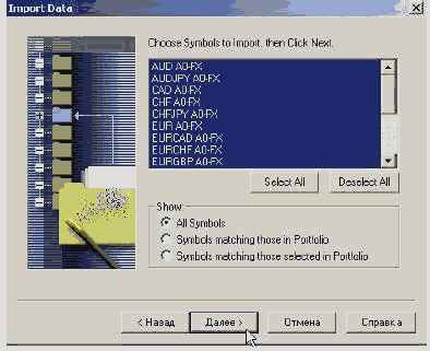 GlobalServer Symbol Portfolio 