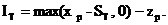    put