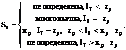    put