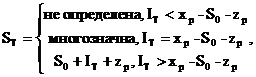     put +  