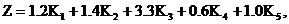    2