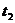  2