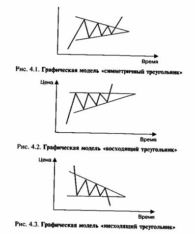 Треугольники