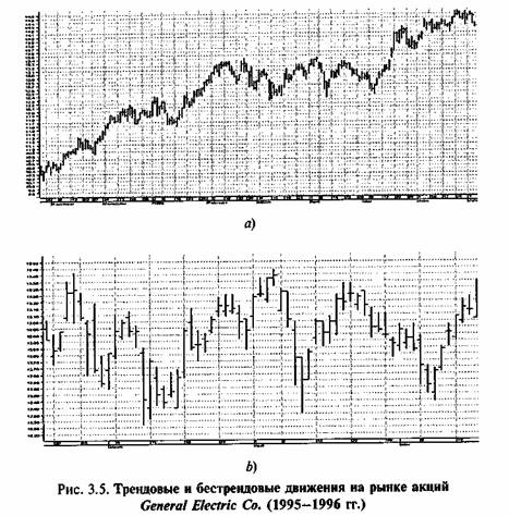 Отметим также, что решение вопроса,