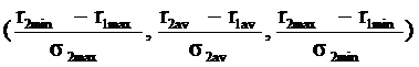 -    7