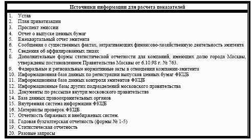 Характеристика источников информации