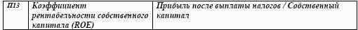 Приложение 2 2