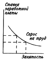   ,    2
