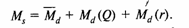  .  IS-LM 2
