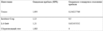 Определение проблемы