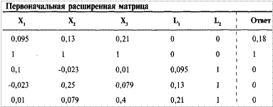 Если значения последних двух строк