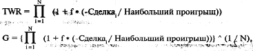 Поиск оптимального f c помощью среднего геометрического