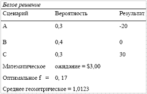 мы должны выбрать одно их