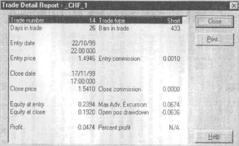 Equity Report (  )