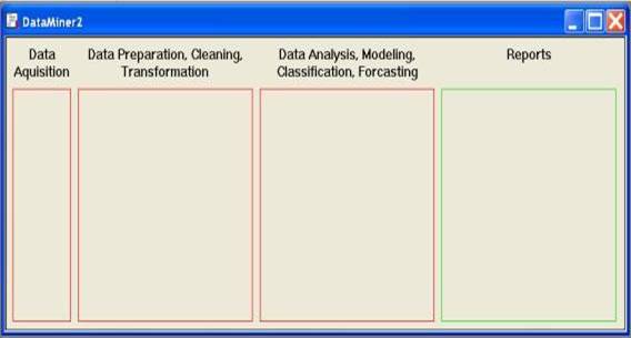  STATISTICA Data Miner 2