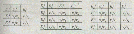    2.