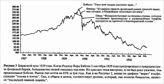 Но КАКОВ ЖЕ Вывод?