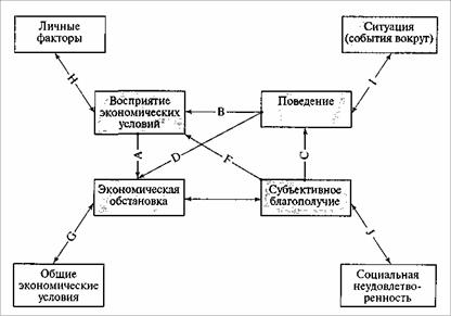 ЧРЕЗМЕРНАЯ САМОУВЕРЕННОСТЬ