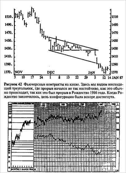 Рассеивание