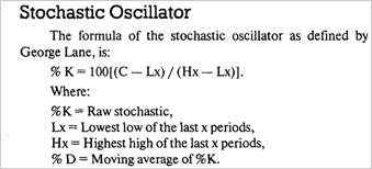 The formula for the RSI