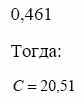 Модель Кокса-Росса-Рубинштейна